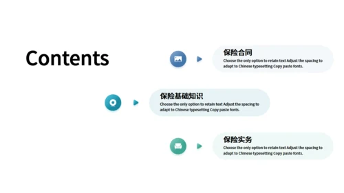 金融投资理财保险知识培训通用PPT课件