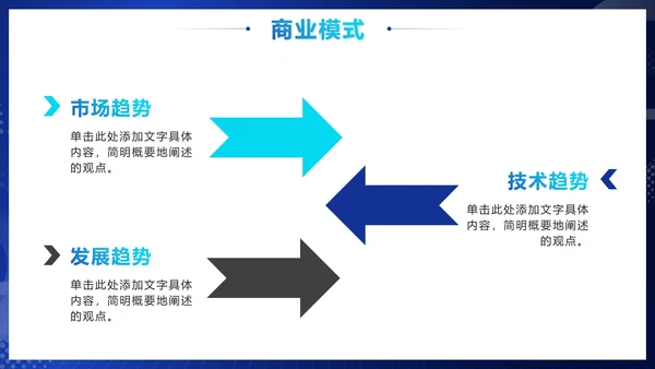 科技风商业计划产品发布PPT模板