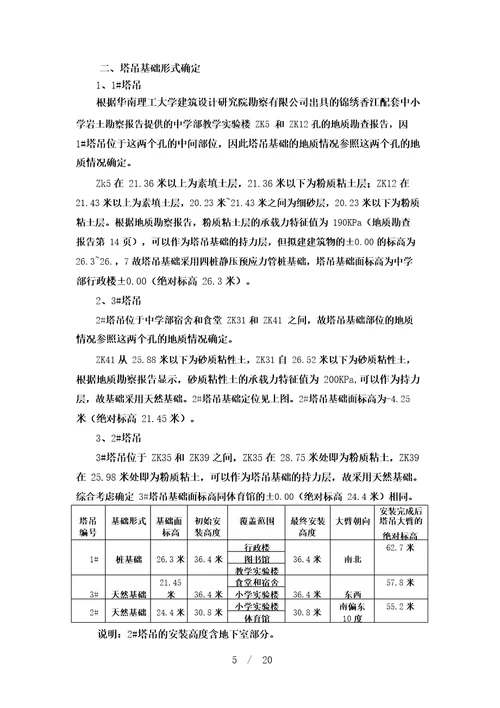 塔吊基础设计排水方案