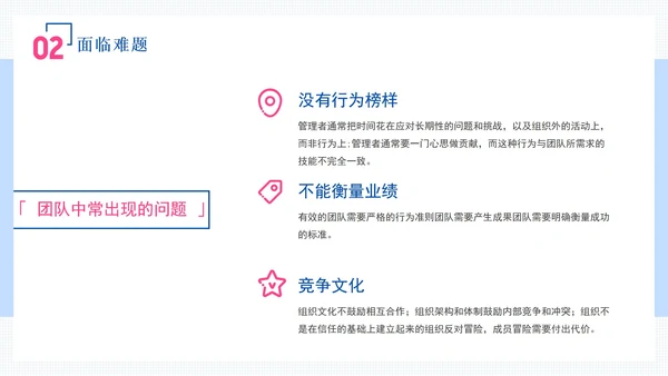 商务团队建设与管理培训PPT模板