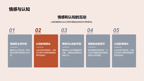 哲学与生活问题