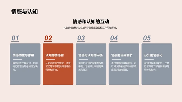 哲学与生活问题