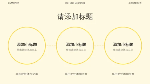 黄色简约风高级感年中述职汇报PPT模板
