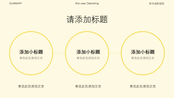 黄色简约风高级感年中述职汇报PPT模板