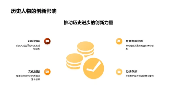 历史人物深度解析