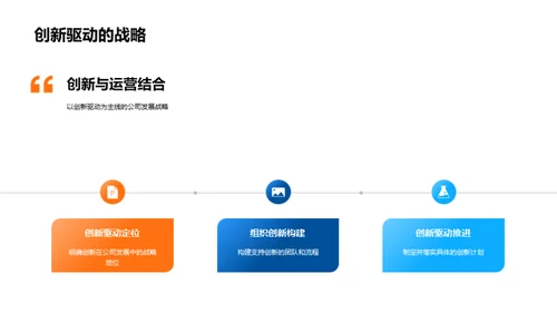 创新驱动的未来