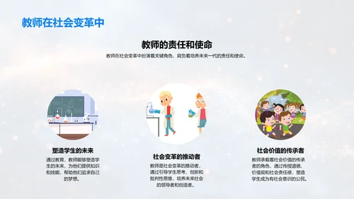 教师能力提升报告