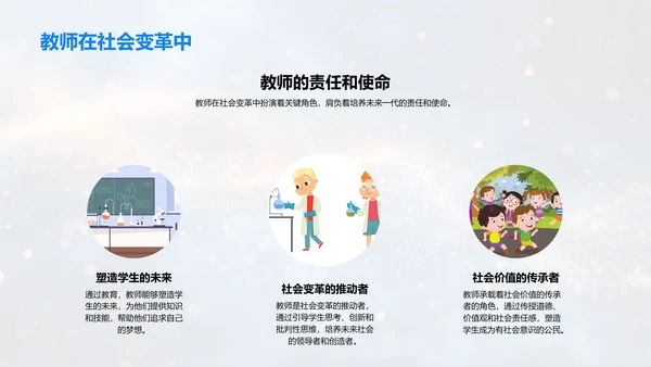 教师能力提升报告