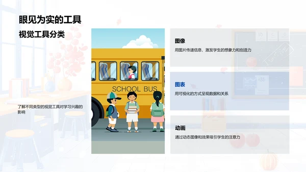 学习兴趣的触动PPT模板