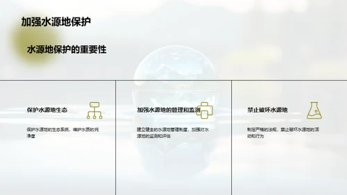水资源保护与环保未来
