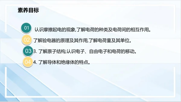 15.1 两种电荷课件- 2024-2025学年物理人教版九年级全一册（27页ppt）
