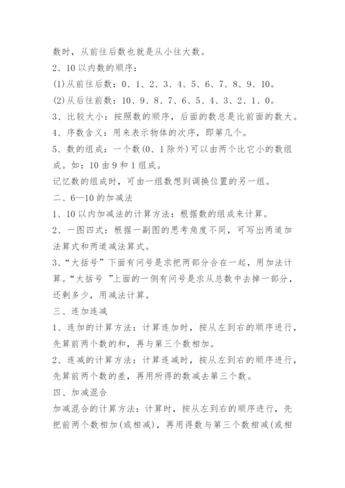 小学数学知识点总结整理归纳.docx