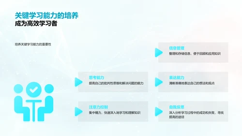 学习技巧讲解PPT模板