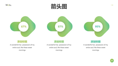绿色自然环境保护园艺宣传动态PPT模板