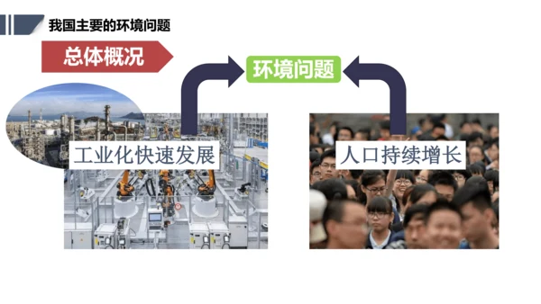 加快改善我国的生态环境问题