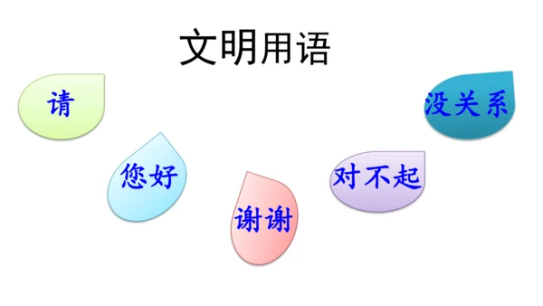 统编版语文三年级上册 第八单元  口语交际：请教  课件