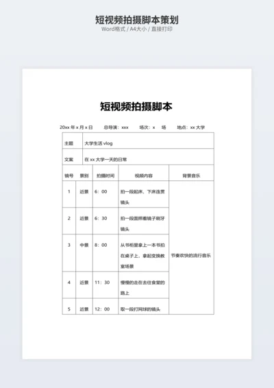 短视频拍摄脚本策划
