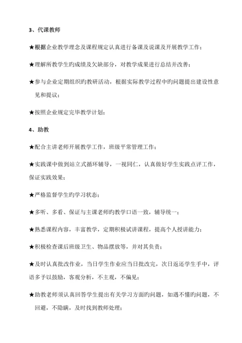 培训学校各岗位职责.docx