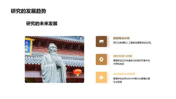 深度解析管理学研究