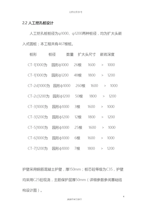 人工挖孔桩专项施工方案专家认证.docx