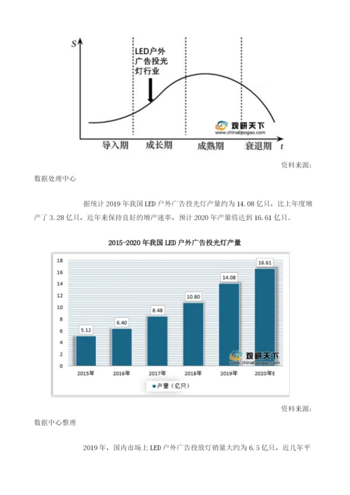 我国LED户外广告投光灯产销持续增长市场规模增速将有所放缓.docx