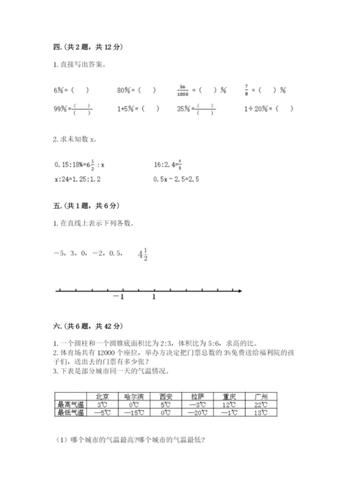 小升初数学综合模拟试卷【能力提升】.docx