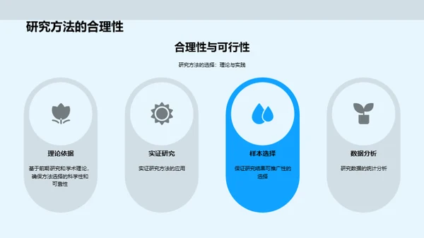 农业科学研究探究