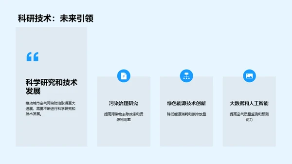 城市空气治理新视角