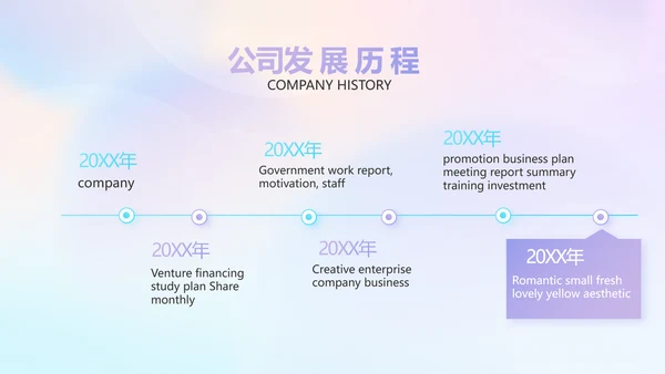 公司企业新品发布会策划方案动态PPT