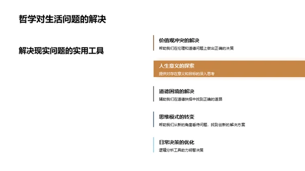 哲学的力量
