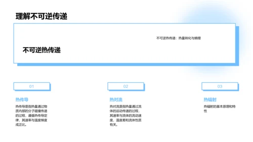 热力学原理讲解PPT模板