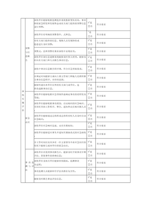 高处坠落事故演练总结及评估表