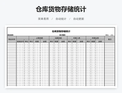 仓库货物存储统计