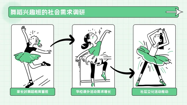 绿色创意风风暑期兴趣活动PPT模板