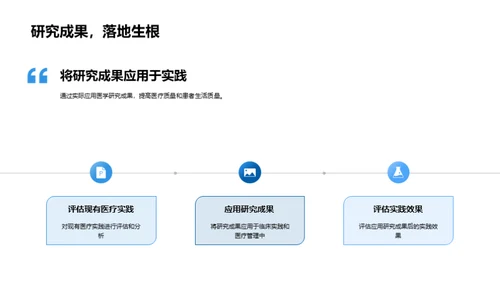 医学研究之旅