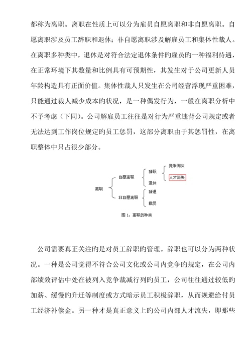 企业员工离职管理统一规定及分析(12).docx