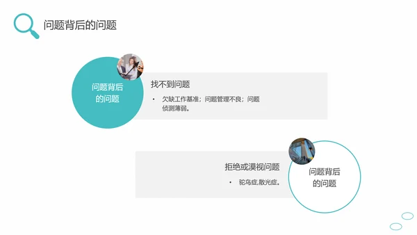 问题能力与解决技巧通用PPT课件模板