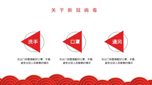 春节期间疫情防控指南通用PPT