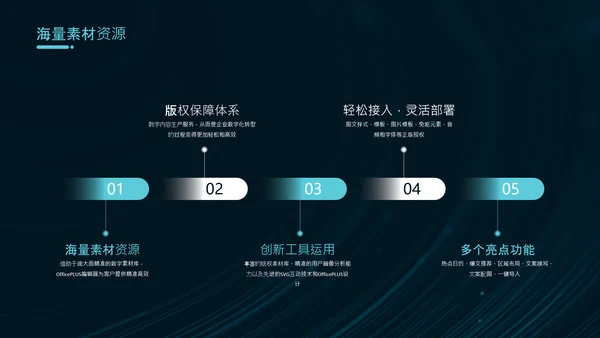 蓝黑色科技风年度工作总结PPT