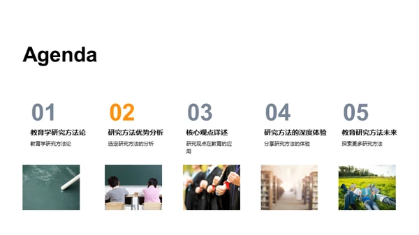 探索教育研究方法
