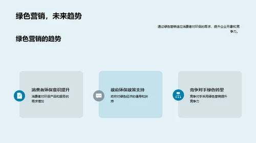 绿色驱动：餐饮营销新篇章