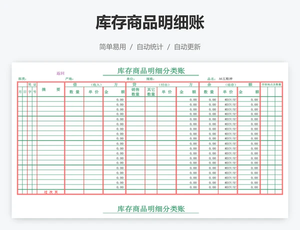 库存商品明细账