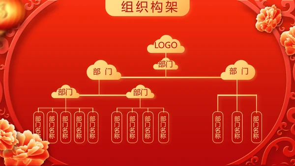 红色喜庆迎新春春节晚会年会ppt