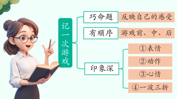 【四上课件】第六单元习作：记一次游戏