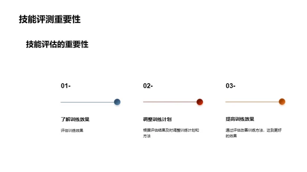 运动技能提升手册