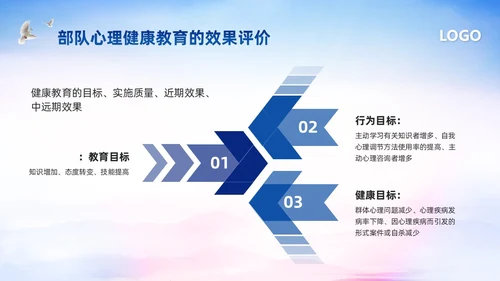 蓝色简约部队心理健康教育PPT模板宣传PPT动态PPT