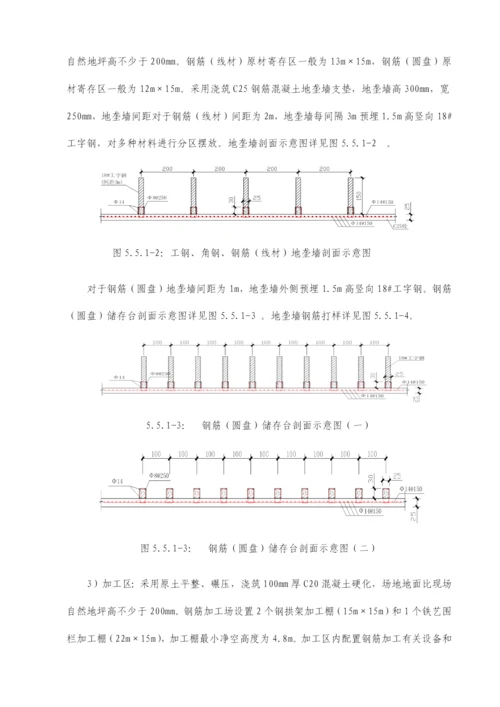 钢筋施工工艺标准.docx