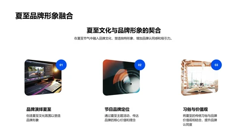 夏至营销策略研究PPT模板