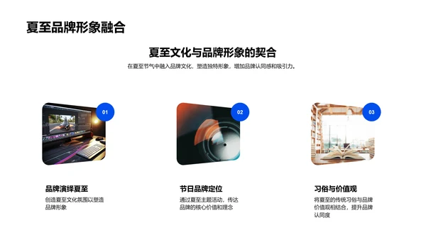夏至营销策略研究PPT模板