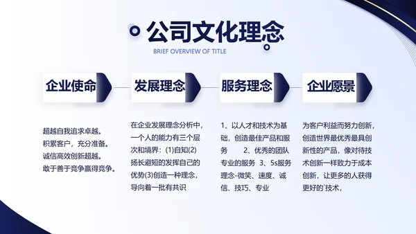 蓝色大气公司企业宣传简介介绍PPT